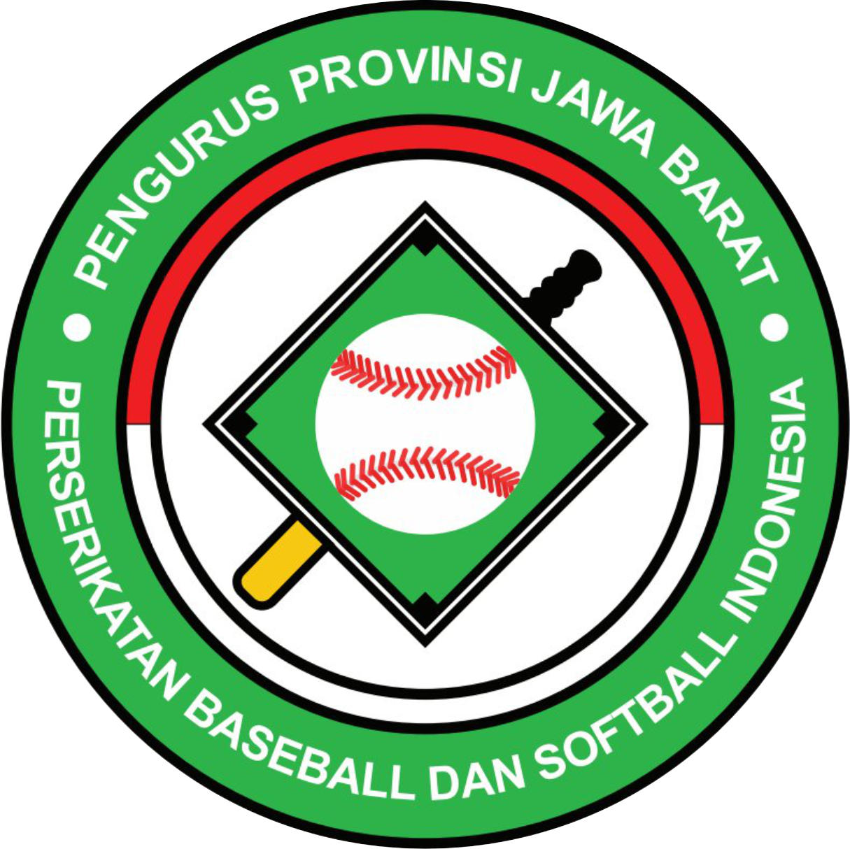 Perbasasi Jawa Barat